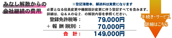 会社継続の費用