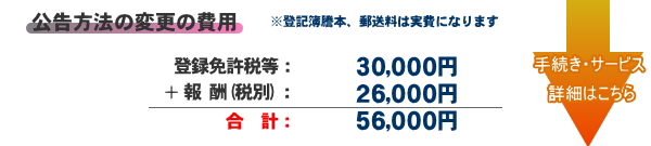 公告方法の変更の費用