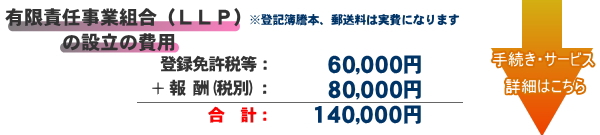 有限責任事業組合（ＬＬＰ）とは