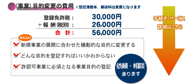 事業目的変更登記を依頼する方のニーズ