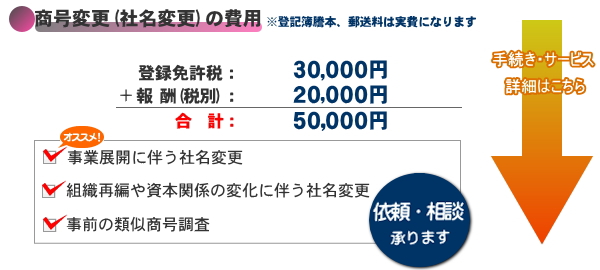 商号変更登記を依頼する方のニーズと費用