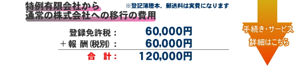 特例有限会社の通常の株式会社への移行の費用